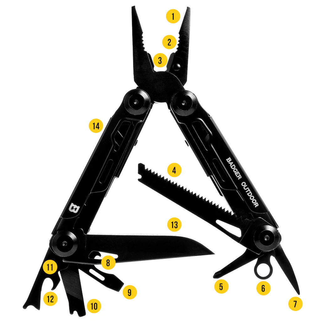 Multitool Badger Outdoor Thorn - oznaczenie funkcji